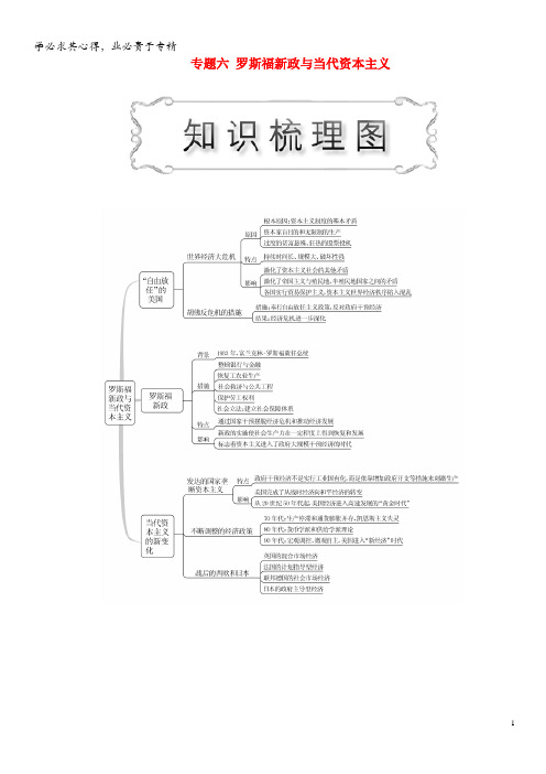 2019高中历史专题六罗斯福新政与当代资本主义第1课“自由放任”的美国教案(含解析)人民版