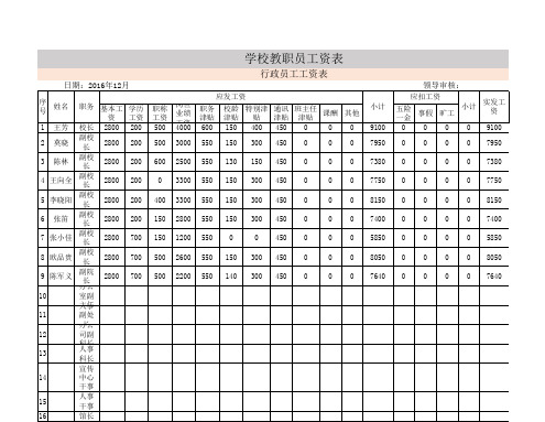 【EXCEL工资表模板】学校教职员工资表