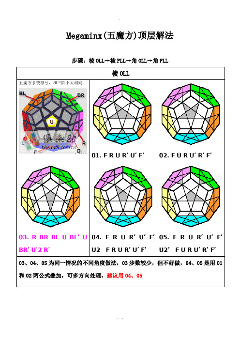 五魔方(Megaminx)顶层解法