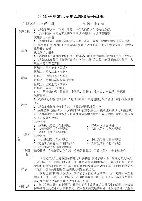 幼儿园中班主题教学《交通工具》主题计划 (3)