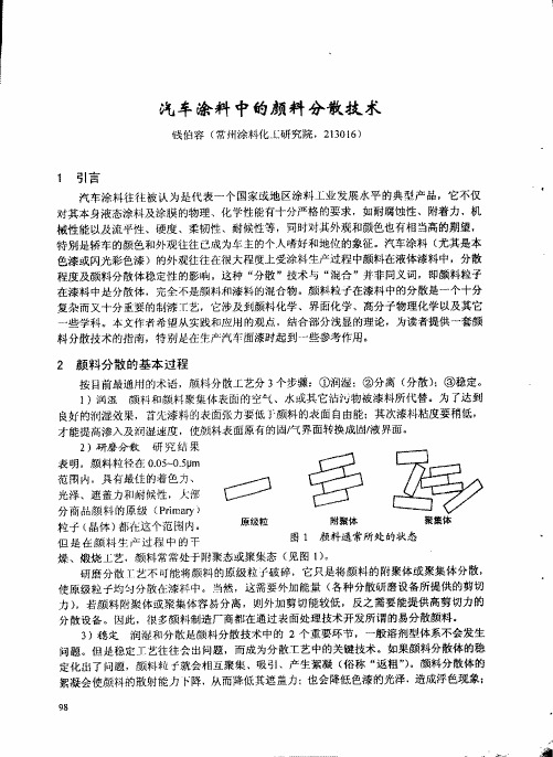 汽车涂料中的颜料分散技术