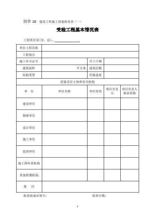 质量检查表