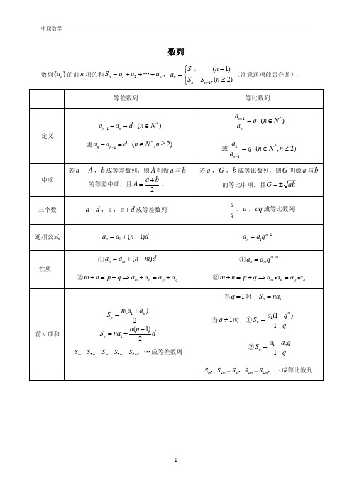 中职数学(高教社)基础模块下册《数列》(知识点+讲义+作业+答案)