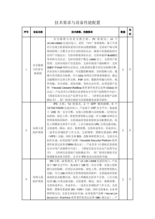 技术要求与设备性能配置