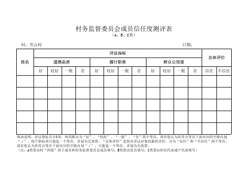 测评表及信任度测评表(审议稿)