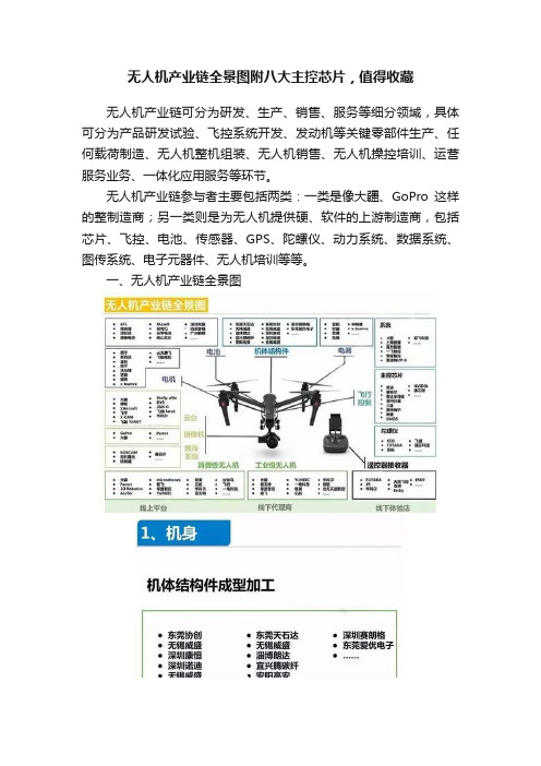 无人机产业链全景图附八大主控芯片，值得收藏