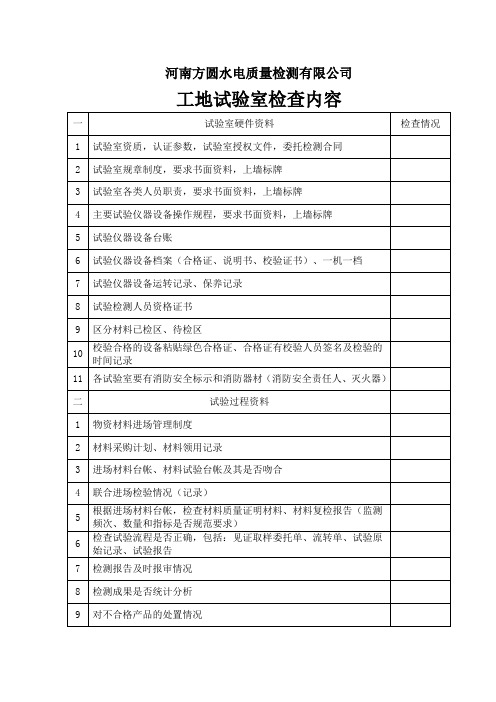 工地试验室检查内容