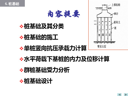 桩基础很基础、很经典