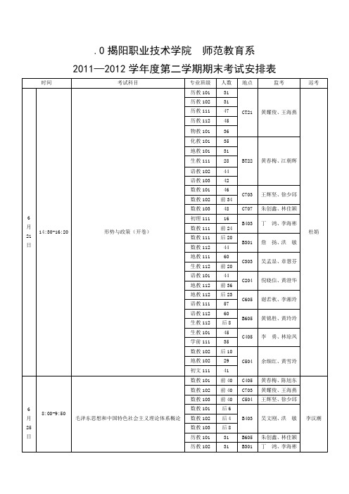 学年度第二学期期末考试安排表郭少涛