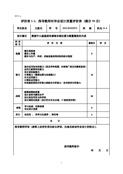 内蒙古工业大学本科生毕业设计(论文)评审工作用表