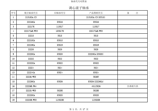 轴承新旧对照表