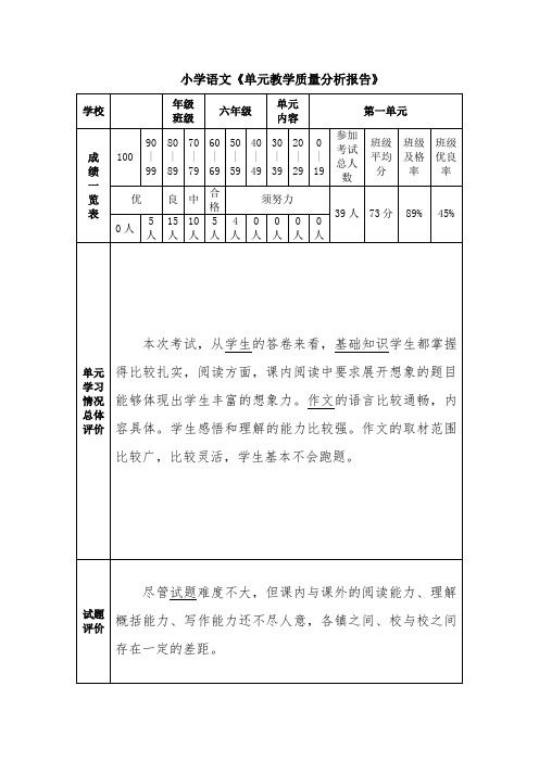 小学语文《单元教学质量分析报告》