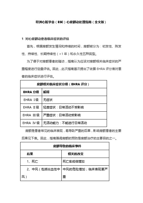 欧洲心脏学会(ESC)心房颤动处理指南(全文版)