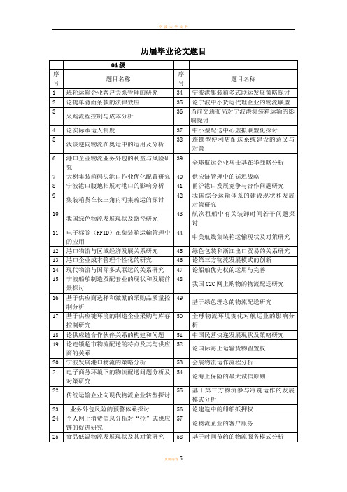 宁波大学科技学院历届毕业论文题目10.11.13