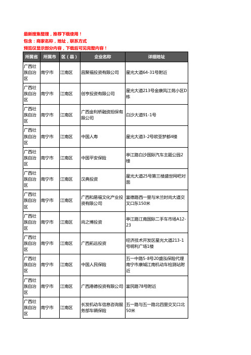 新版广西壮族自治区南宁市江南区保险企业公司商家户名录单联系方式地址大全244家