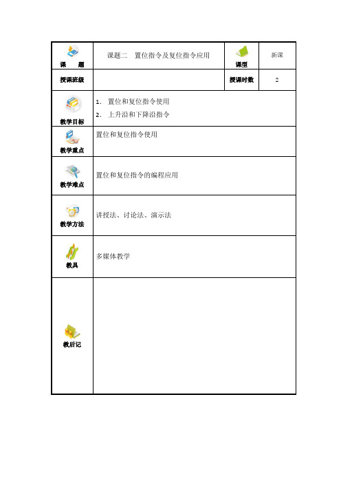 置位指令及复位指令应用4