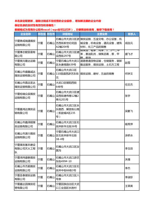 2020新版宁夏省煤炭工商企业公司名录名单黄页大全610家