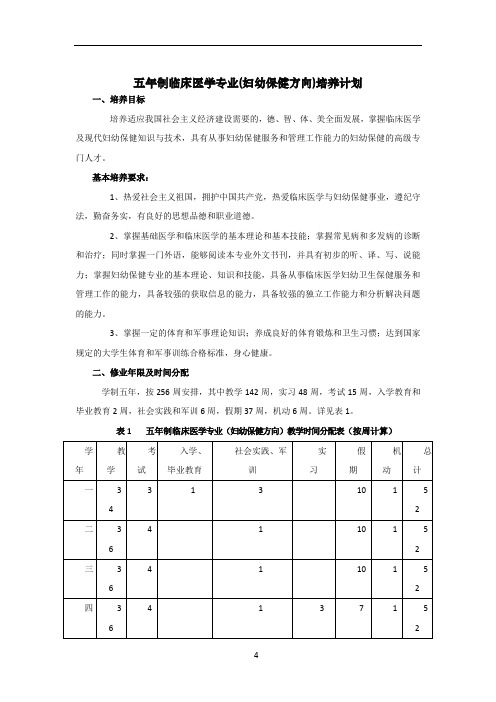 21.五年制临床医学专业(妇幼保健方向)本科教学计划