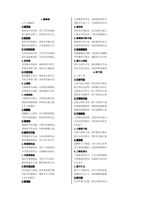 第七版《方剂学》课本方歌(同名12350)