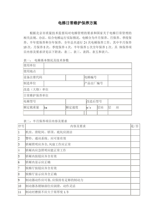 电梯日常维护保养标准化方案