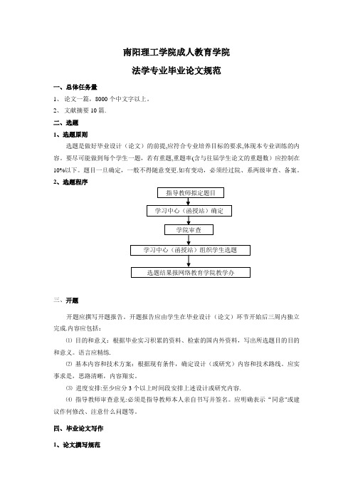 法学专业毕业论文规范