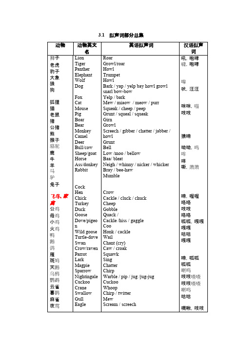 拟声词集合——精选推荐