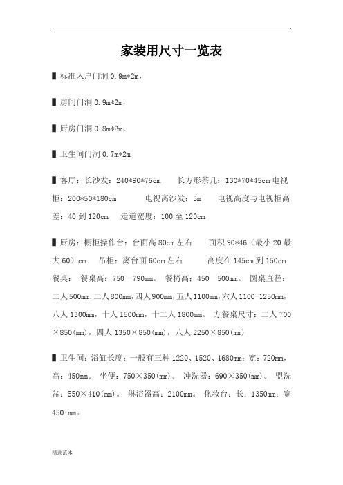 家装用尺寸一览表