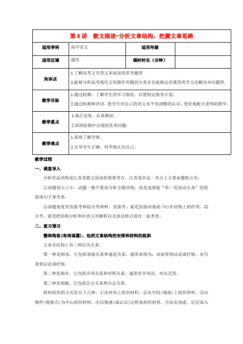 2020届高三语文二轮复习 专题 散文阅读-分析文章结构把握文章思路教案 新人教版