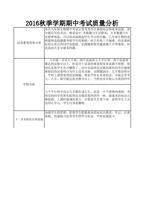 2016秋季学期期中考试质量分析(八年级生物)
