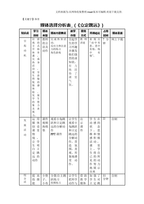 【体育】媒体选择分析表体育模块3作业