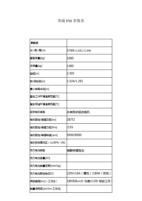 荣威E50参数表