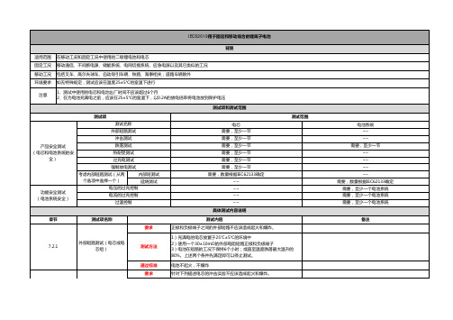 IEC62619标准整理