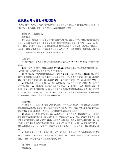 股权激励常用的四种模式剖析