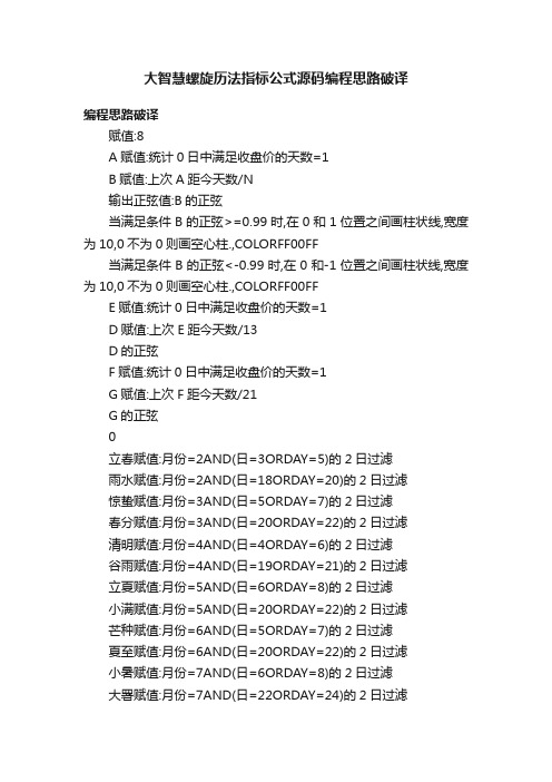 大智慧螺旋历法指标公式源码编程思路破译