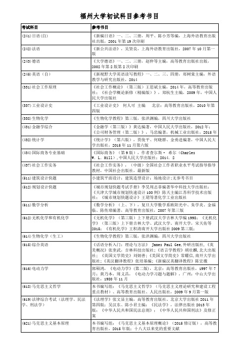 福州大学初试科目参考书目