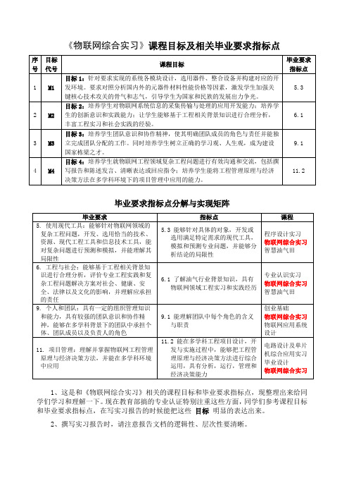 物联网综合实习-课程目标等信息