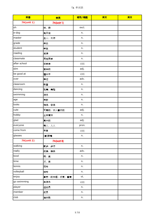 译林版牛津初中英语7A单词词组默写大全(含答案)