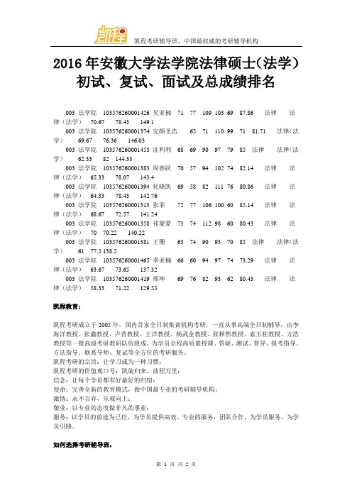 2016年安徽大学法学院法律硕士(法学)初试、复试、面试及总成绩排名