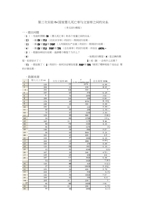 计量经济学实验报告3