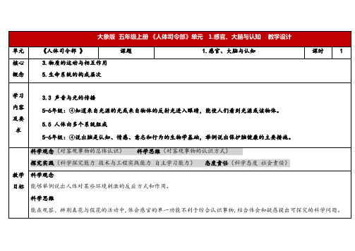 2024年大象版五年级科学上册 2.1感官、大脑与认知(教案) 