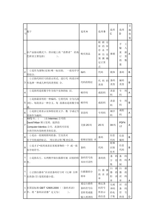 2011条码竞赛选拔赛辅导资料《条码技术与应用》