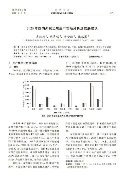 2020年国内外聚乙烯生产市场分析及发展建议