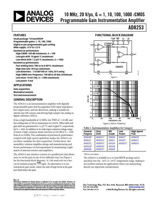 AD8253ARMZ-R7,AD8253ARMZ-R7,AD8253ARMZ-R7,AD8253ARMZ-RL,AD8253ARMZ, 规格书,Datasheet 资料