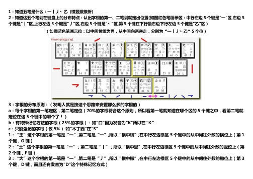 5分钟五笔打字速学法