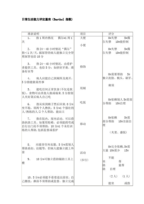 日常生活能力评定量表adl