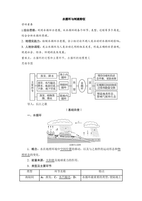 水循环与河流特征分析