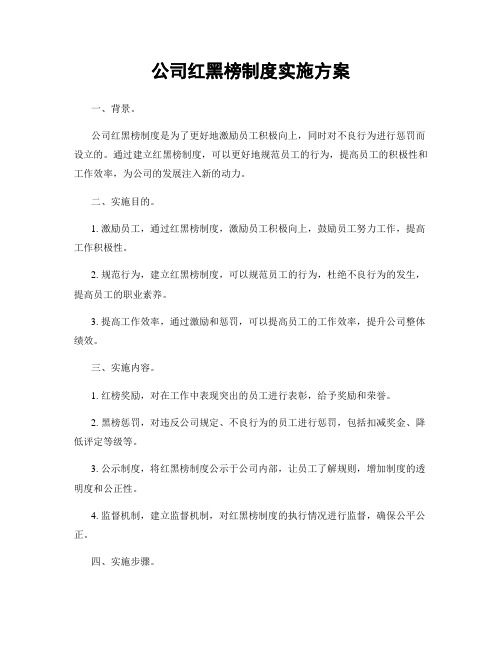 公司红黑榜制度实施方案