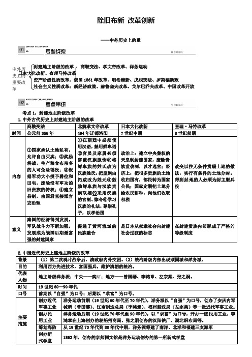 中考历史专题复习(4)除旧布新,改革创新,中外历史上的重要改革