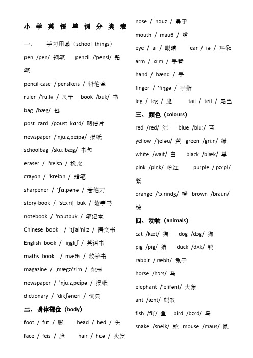 小学英语单词分类表带音标)、短语以及专项练习题