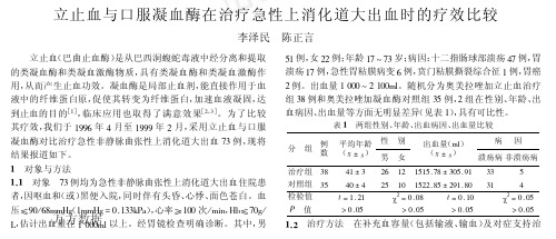 立止血与口服凝血酶在治疗急性上消化道大出血时的疗效...